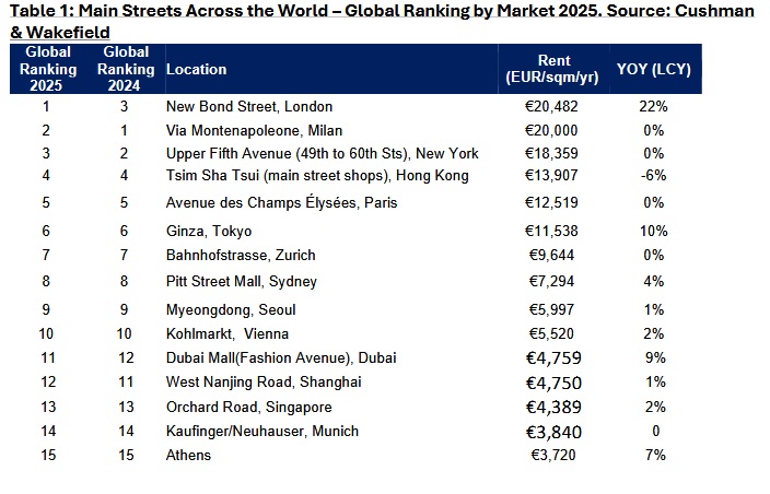 cushman main street1.jpg